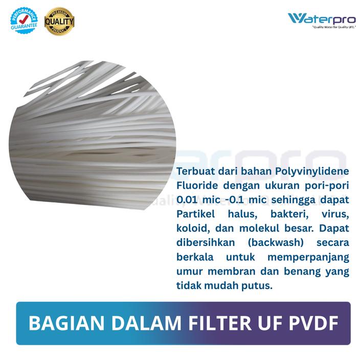 Filter Air Cartridge UF PVDF 20 Inch Waterpro