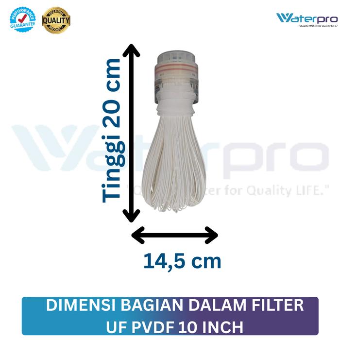 Filter Air Cartridge UF PVDF 10 Inch Waterpro