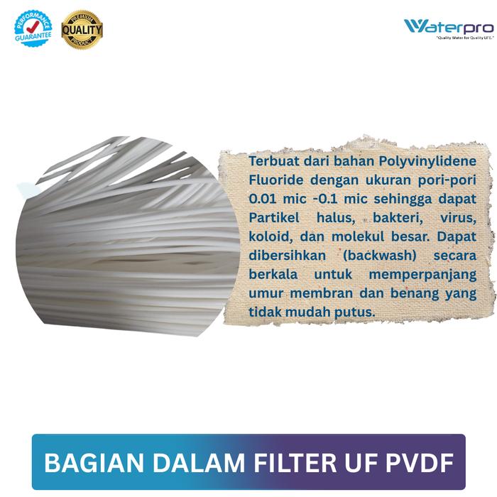 Filter Air Cartridge UF PVDF 10 Inch Waterpro