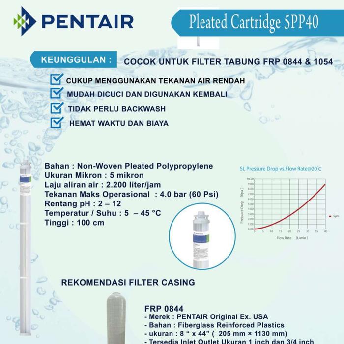 Filter Pleated Membran PF-5 Waterpro 40 inch - Pentair USA Technology