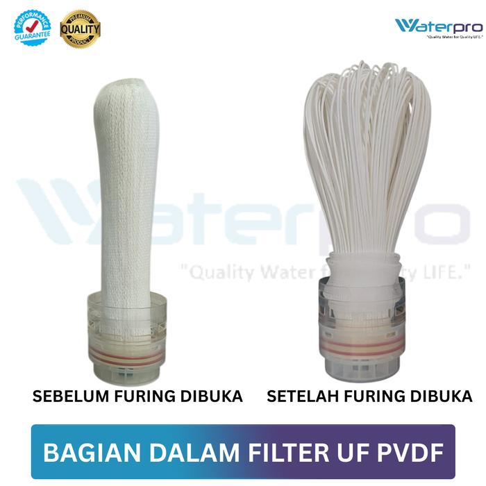 Filter Air Cartridge UF PVDF 10 Inch Waterpro