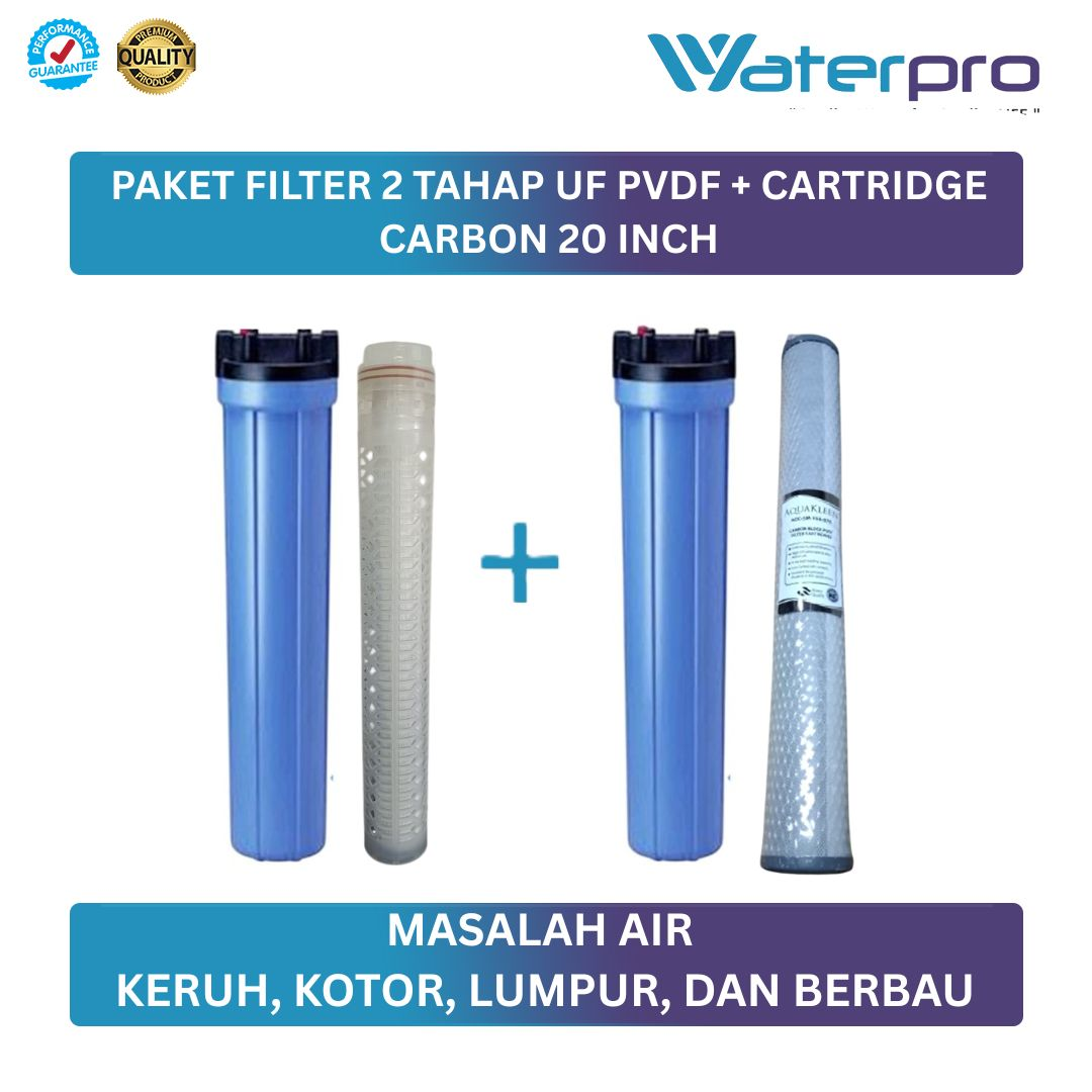 PAKET 2 TAHAP  KERUH + BERBAU